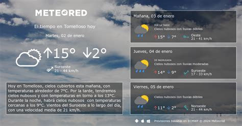 el tiempo tomelloso 14 dias|El tiempo en Tomelloso. Previsión hoy y 14 días